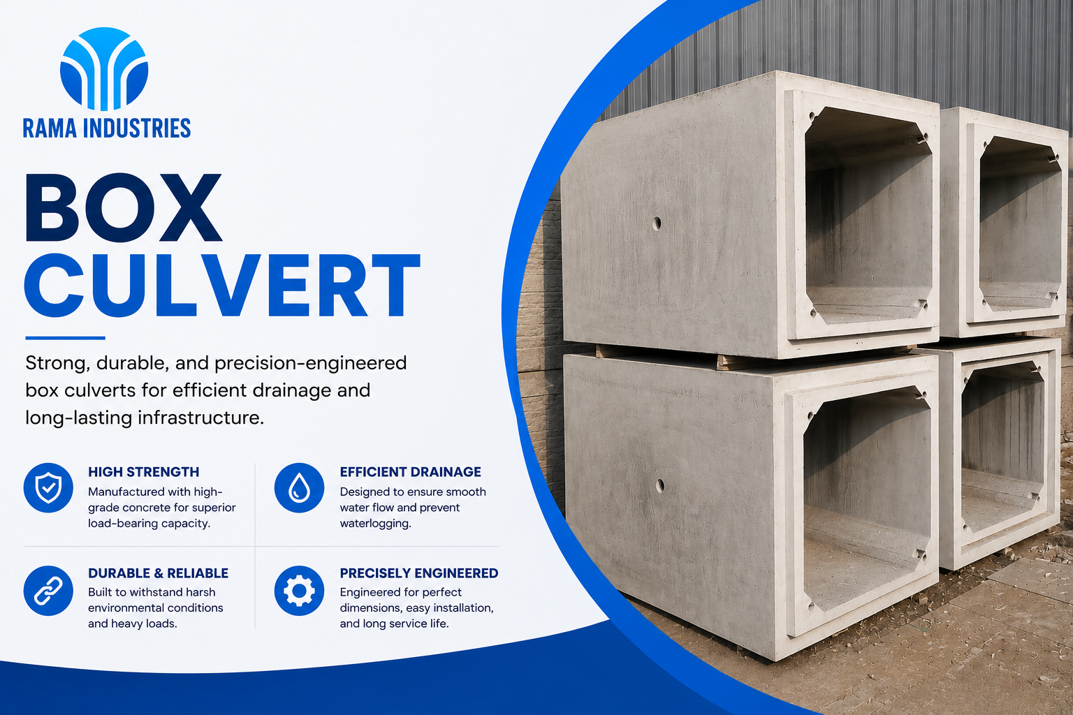 Box Culvert